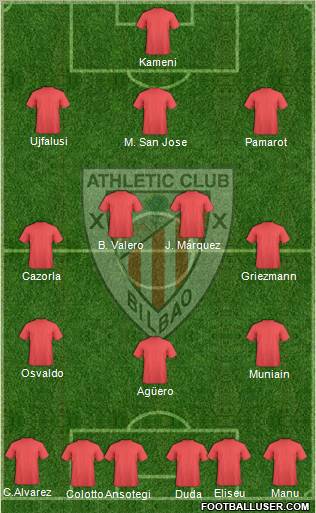 Athletic Club Formation 2010