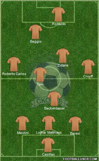 FK Cementarnica 55 Skopje Formation 2010