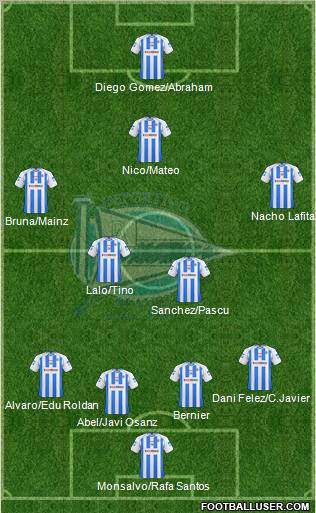 D. Alavés S.A.D. 4-4-2 football formation