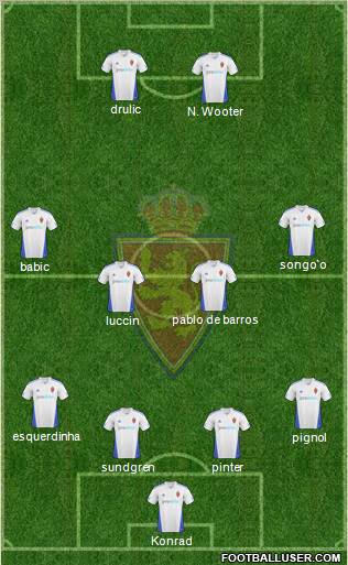 R. Zaragoza S.A.D. 4-4-2 football formation