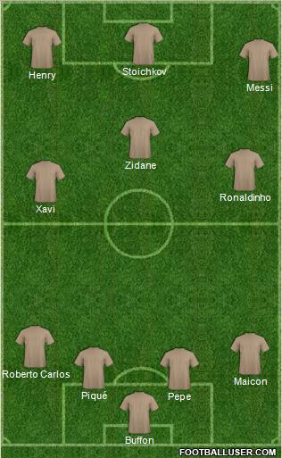 A Pinheiro FC Formation 2010