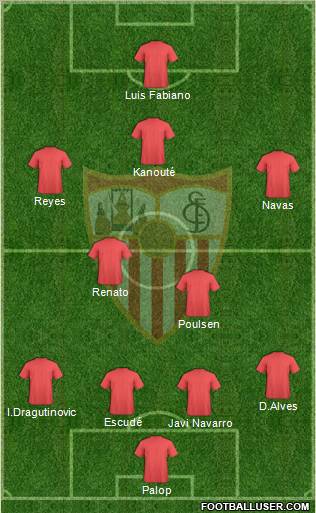 Sevilla F.C., S.A.D. Formation 2010