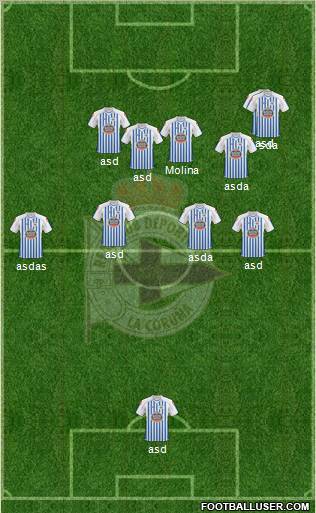 R.C. Deportivo de La Coruña S.A.D. Formation 2010