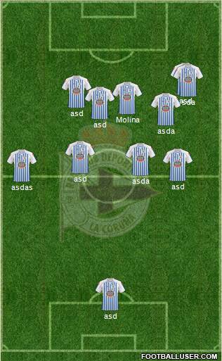 R.C. Deportivo de La Coruña S.A.D. football formation