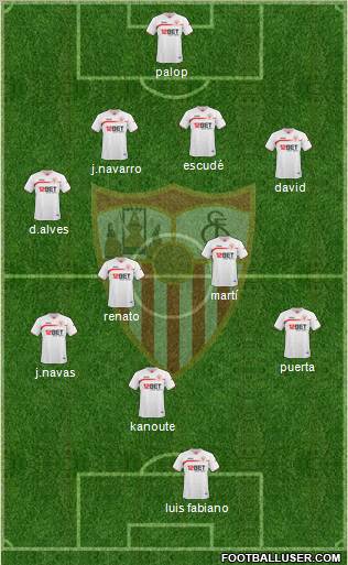 Sevilla F.C., S.A.D. Formation 2010