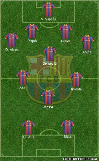 F.C. Barcelona Formation 2010