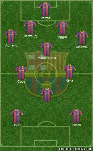 F.C. Barcelona Formation 2010