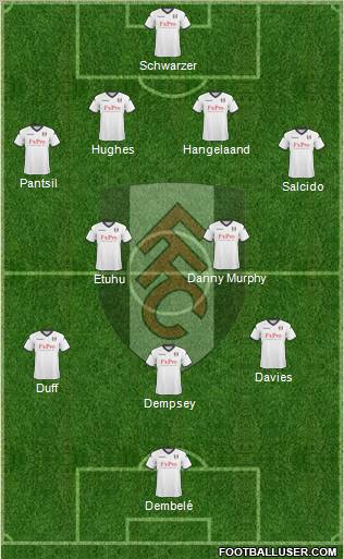 Fulham 4-2-3-1 football formation