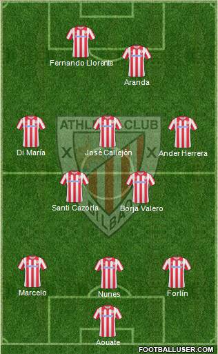 Athletic Club Formation 2010