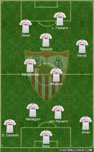 Sevilla F.C., S.A.D. Formation 2010
