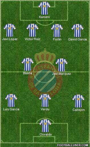 R.C.D. Espanyol de Barcelona S.A.D. Formation 2010