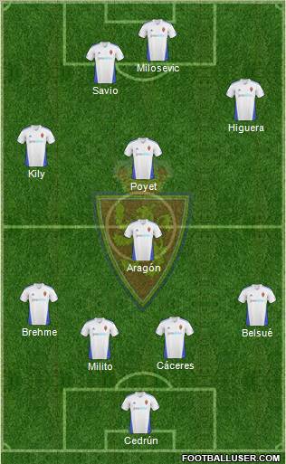 R. Zaragoza S.A.D. football formation