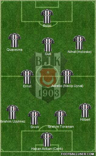 Besiktas JK Formation 2010