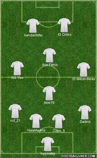 Dream Team Formation 2010