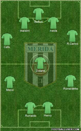 U.D. Mérida Formation 2010