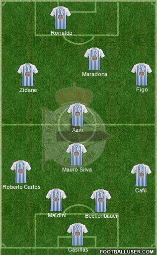 R.C. Deportivo de La Coruña S.A.D. Formation 2010