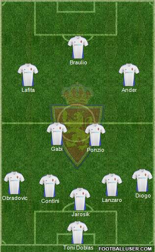 R. Zaragoza S.A.D. 5-4-1 football formation