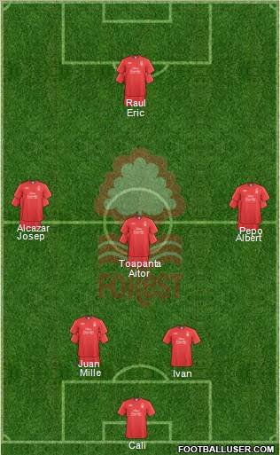 Nottingham Forest 4-2-3-1 football formation