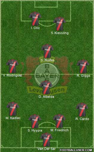 Bayer 04 Leverkusen Formation 2010