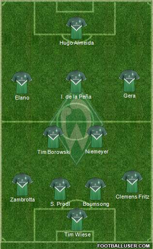 Werder Bremen Formation 2010