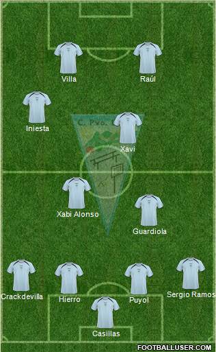 C.P. Ejido S.A.D. Formation 2010