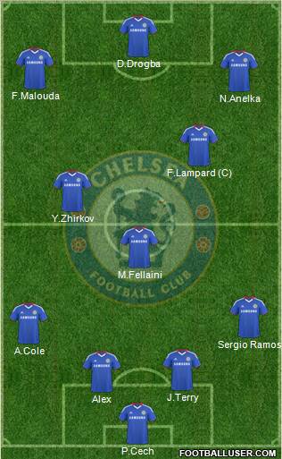 Chelsea Formation 2010