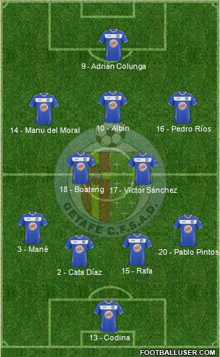 Getafe C.F., S.A.D. football formation