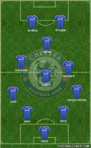 Chelsea Formation 2010