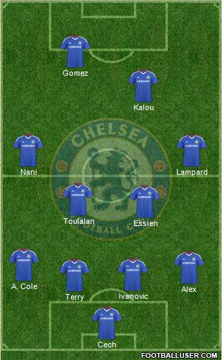 Chelsea Formation 2010
