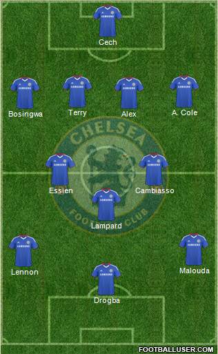 Chelsea Formation 2010
