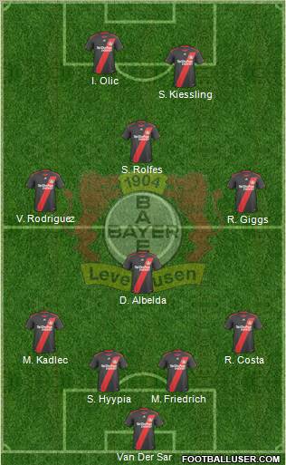Bayer 04 Leverkusen Formation 2010