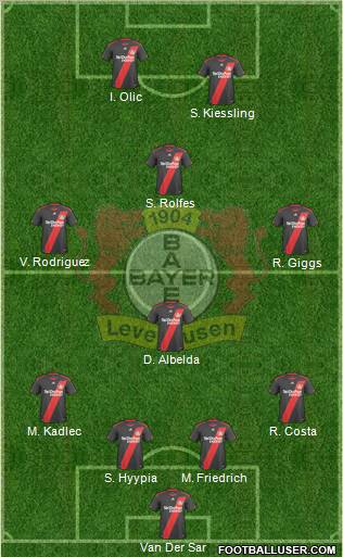 Bayer 04 Leverkusen football formation