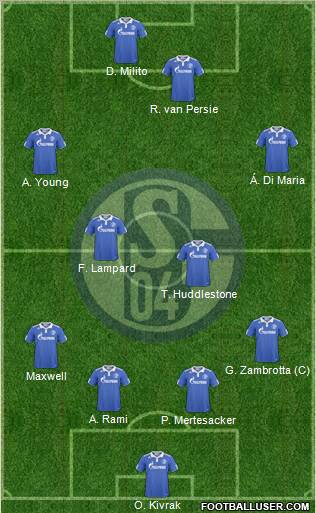 FC Schalke 04 Formation 2010