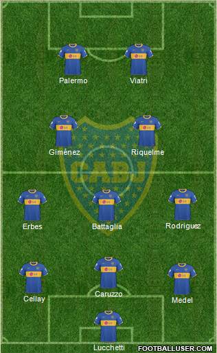 Boca Juniors Formation 2010