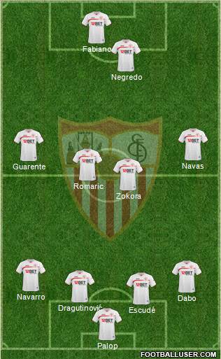 Sevilla F.C., S.A.D. Formation 2010
