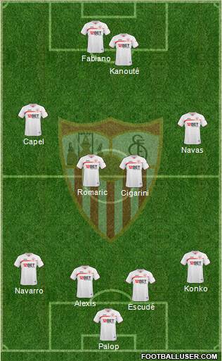 Sevilla F.C., S.A.D. Formation 2010