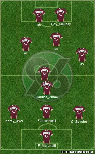 Hannover 96 Formation 2010