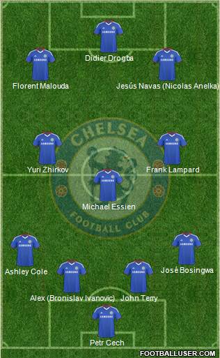 Chelsea Formation 2010