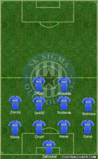 Sigma Olomouc 4-4-2 football formation