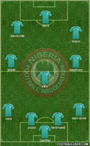 Nigeria football formation