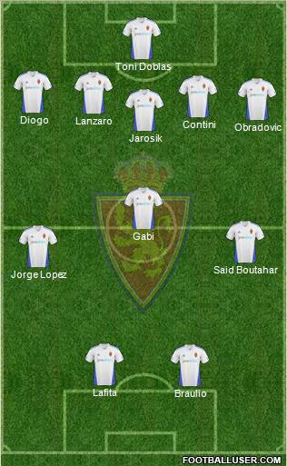 R. Zaragoza S.A.D. football formation