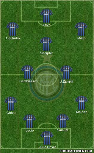 F.C. Internazionale Formation 2010