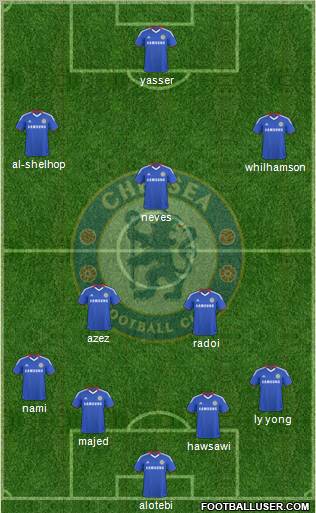 Chelsea Formation 2010