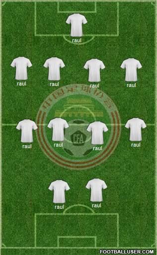 China 4-4-2 football formation