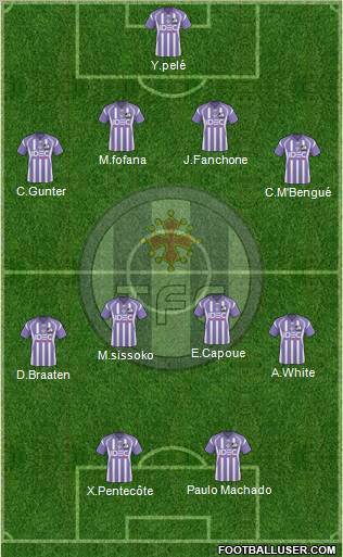 Toulouse Football Club football formation