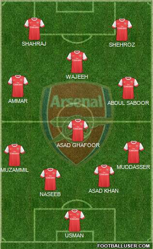 Arsenal Formation 2010