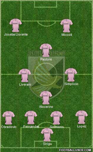 Città di Palermo football formation