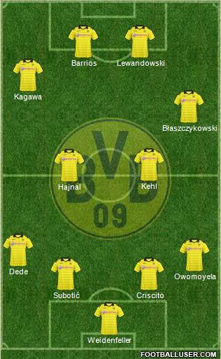 Borussia Dortmund Formation 2010