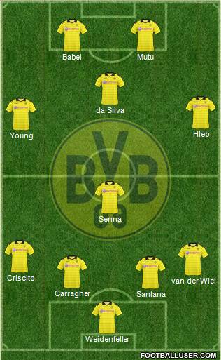 Borussia Dortmund Formation 2010