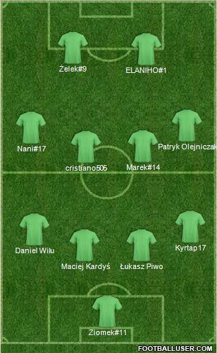 Lechia Zielona Gora Formation 2010